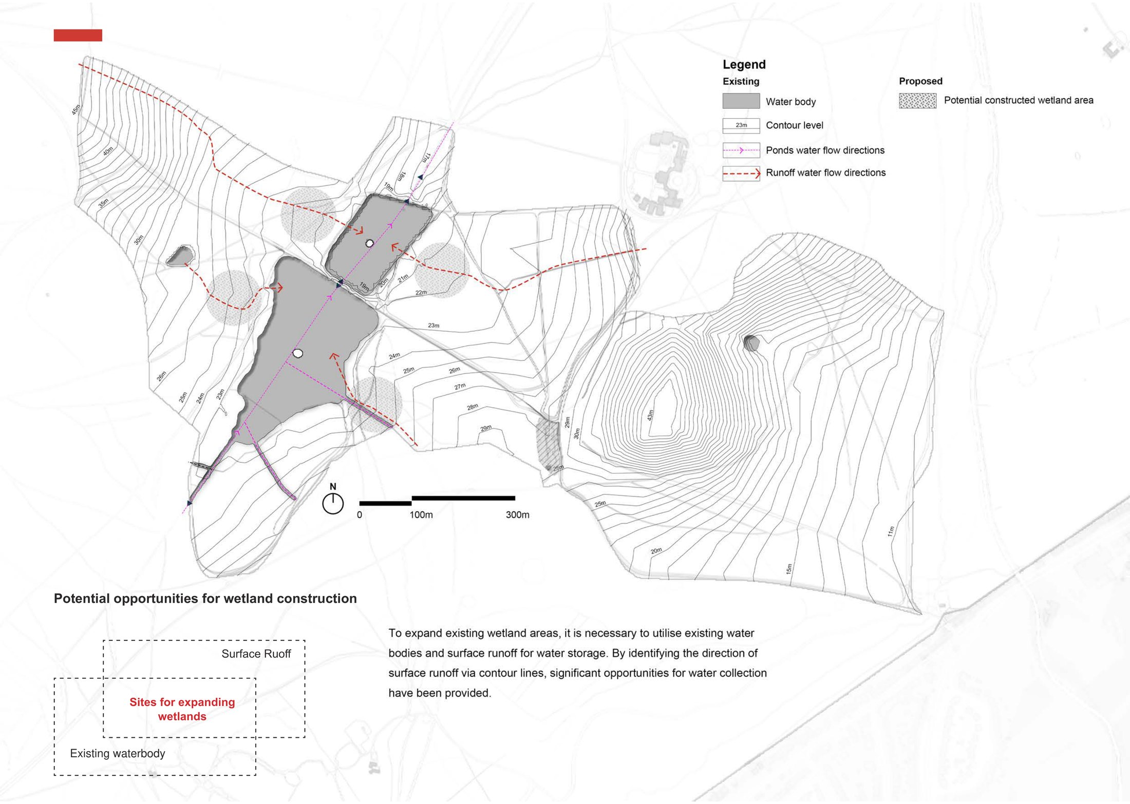 Terrain & Hydrological Flow Analysis