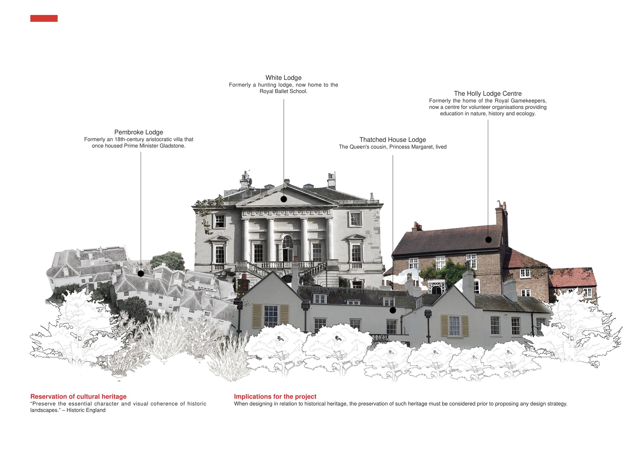 Key feature 4 - Historical heritage
