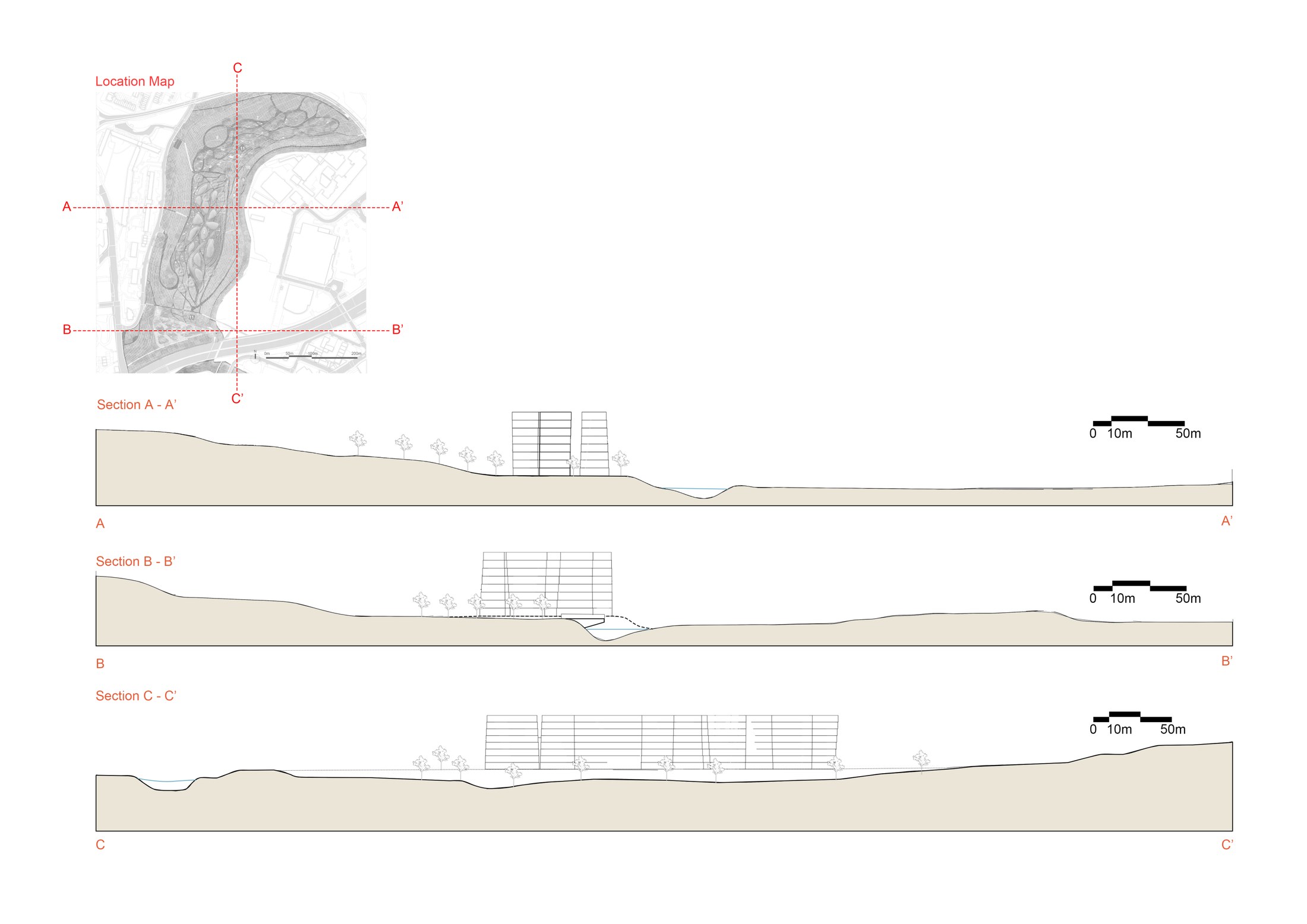 General Layout