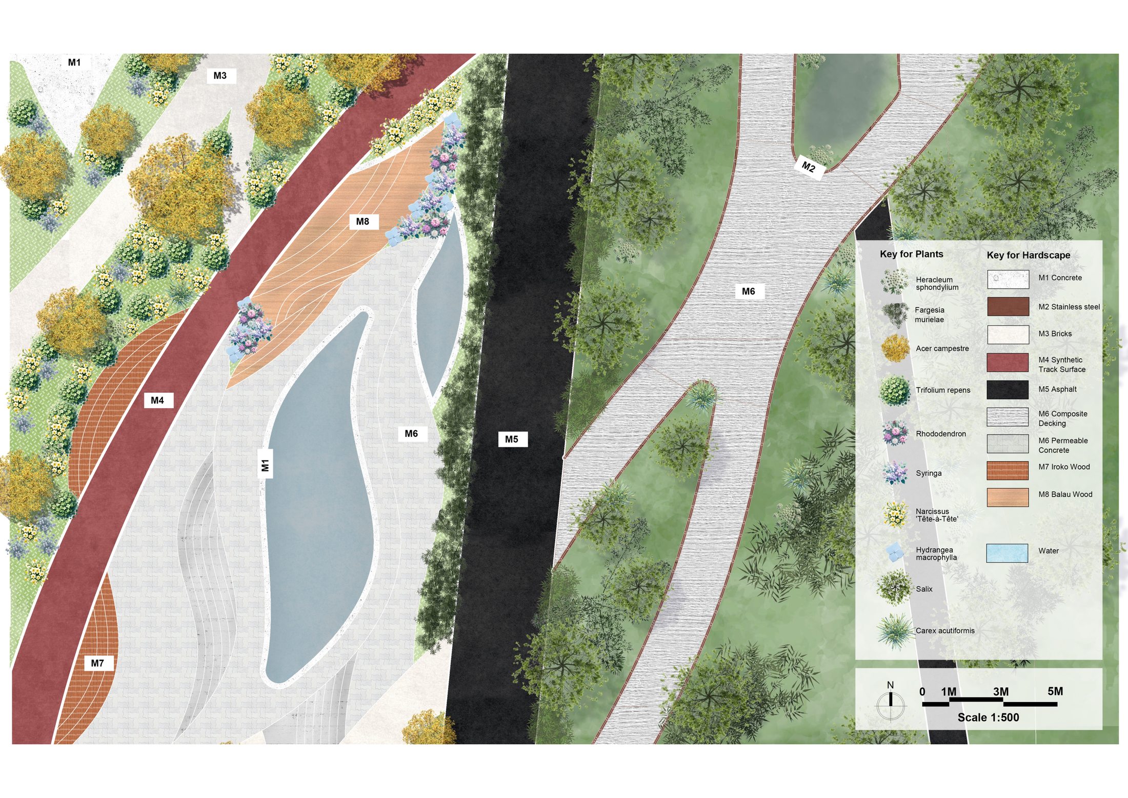Atmospheric planting+ materials plan