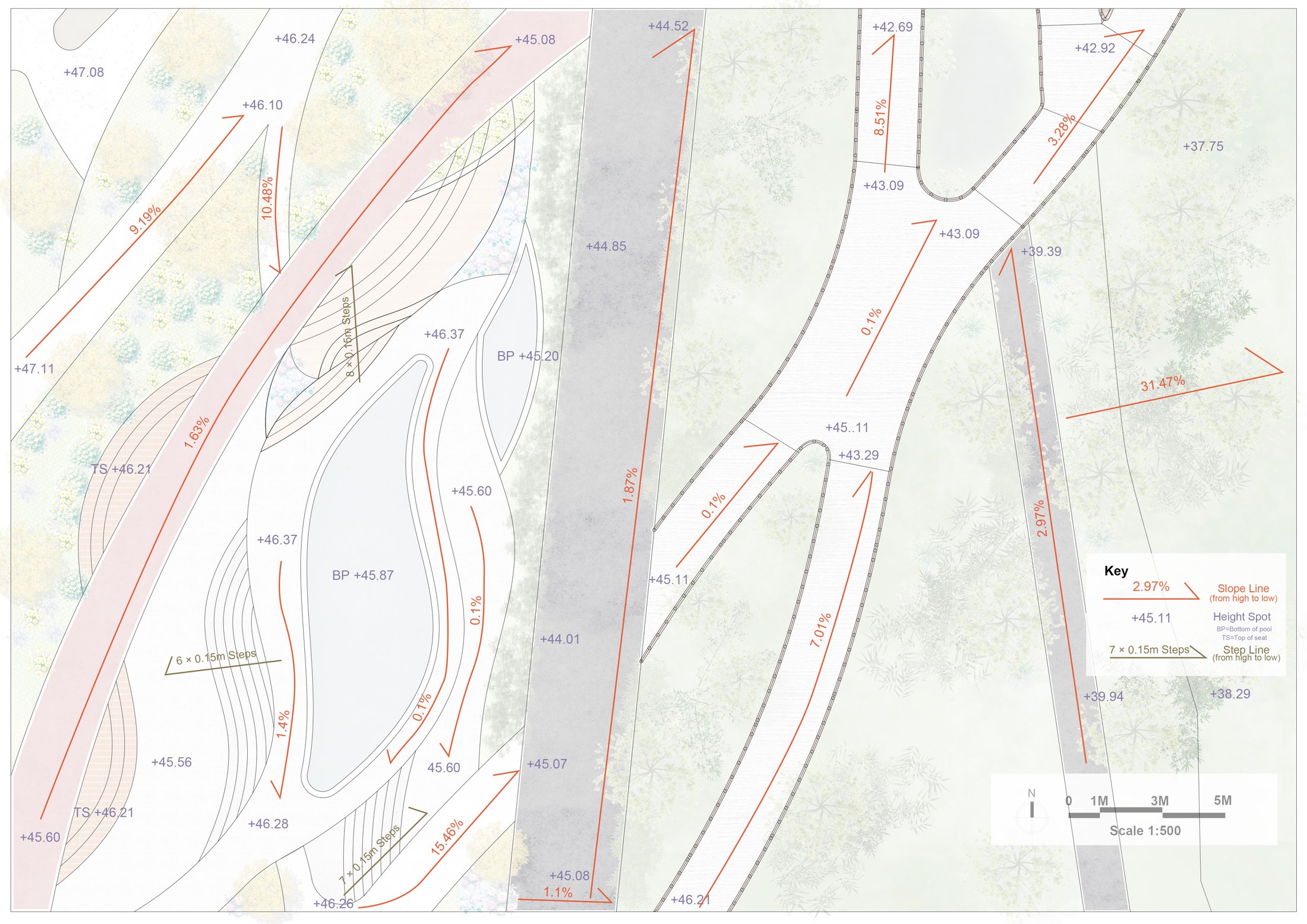 Topographic Plan