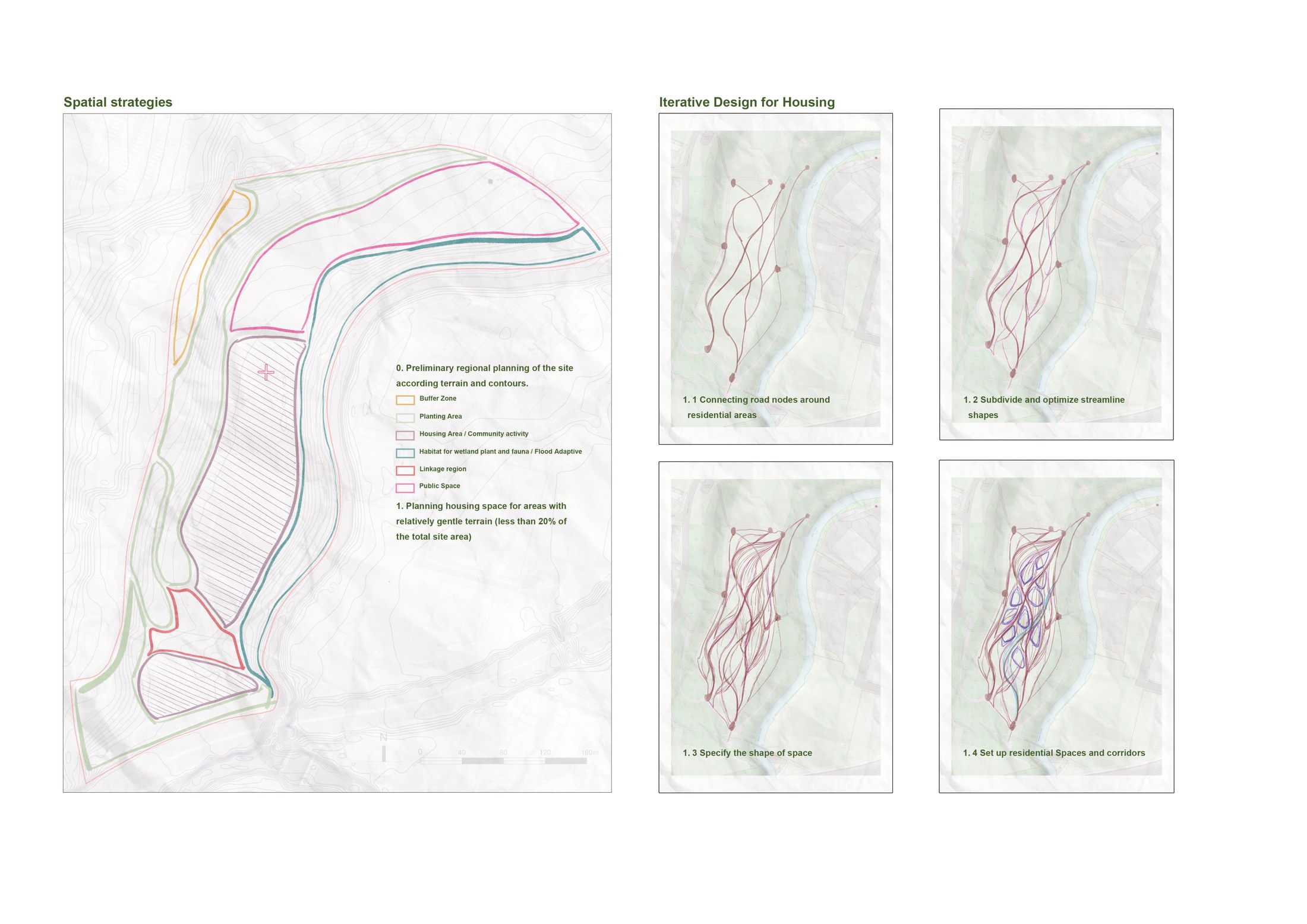 Iterative design sketches for Housing Cluster