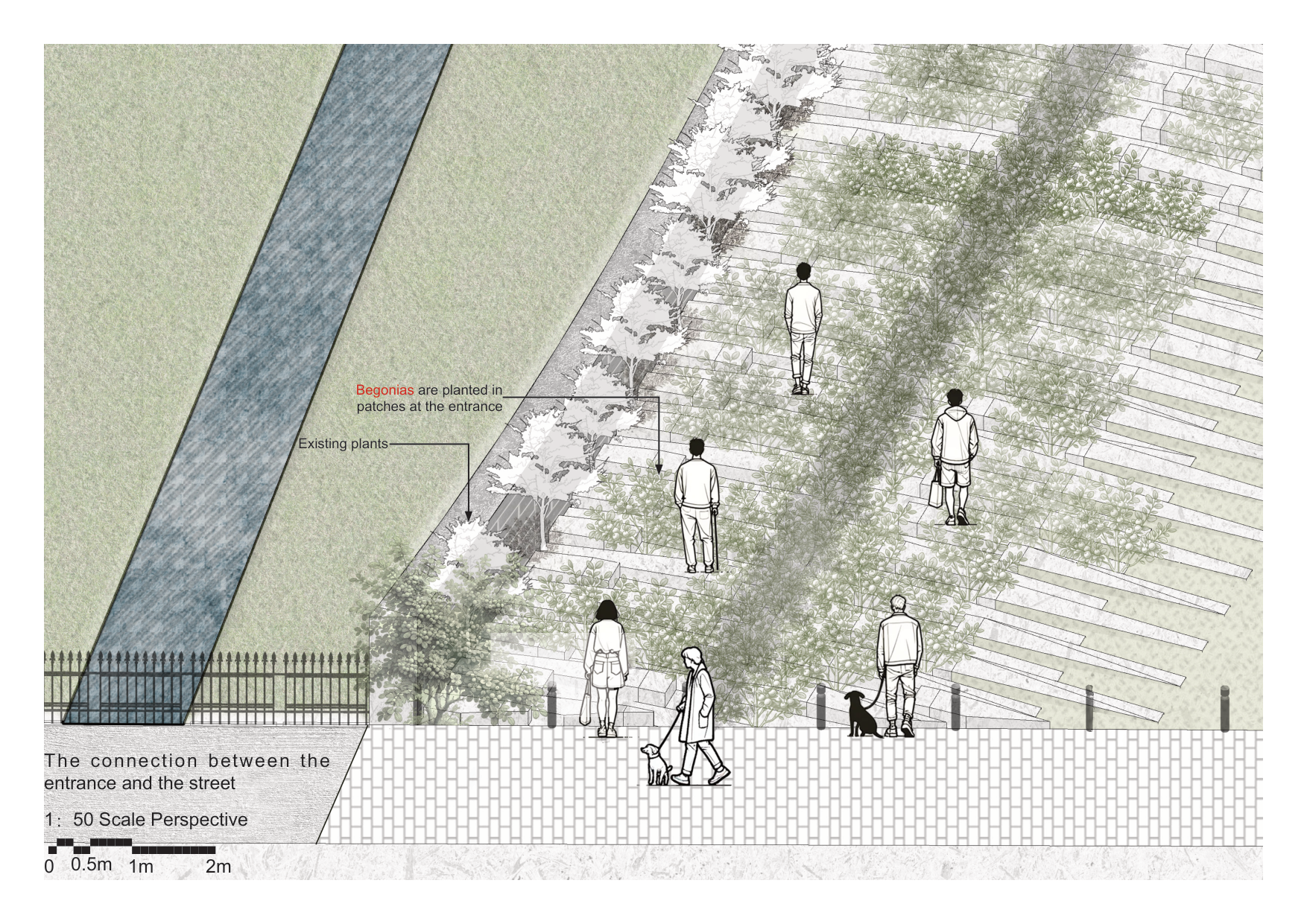 Design Response — Perspective