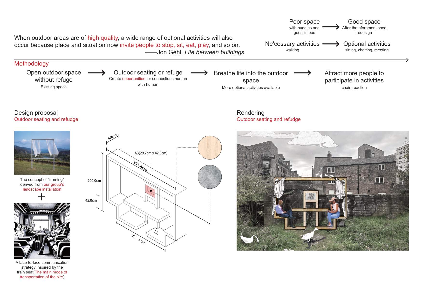 Design Response — Human with human