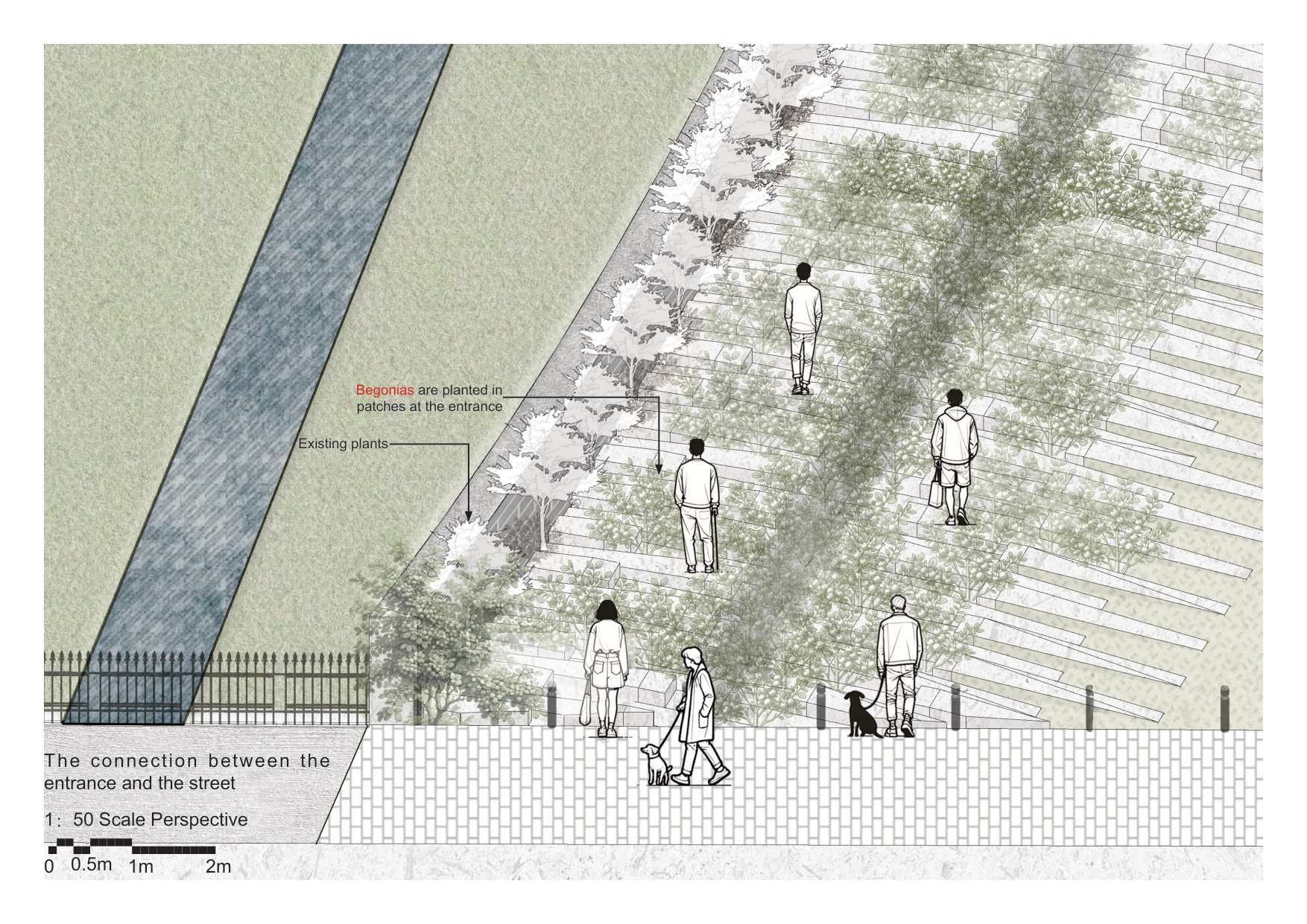 Design Response — Perspective