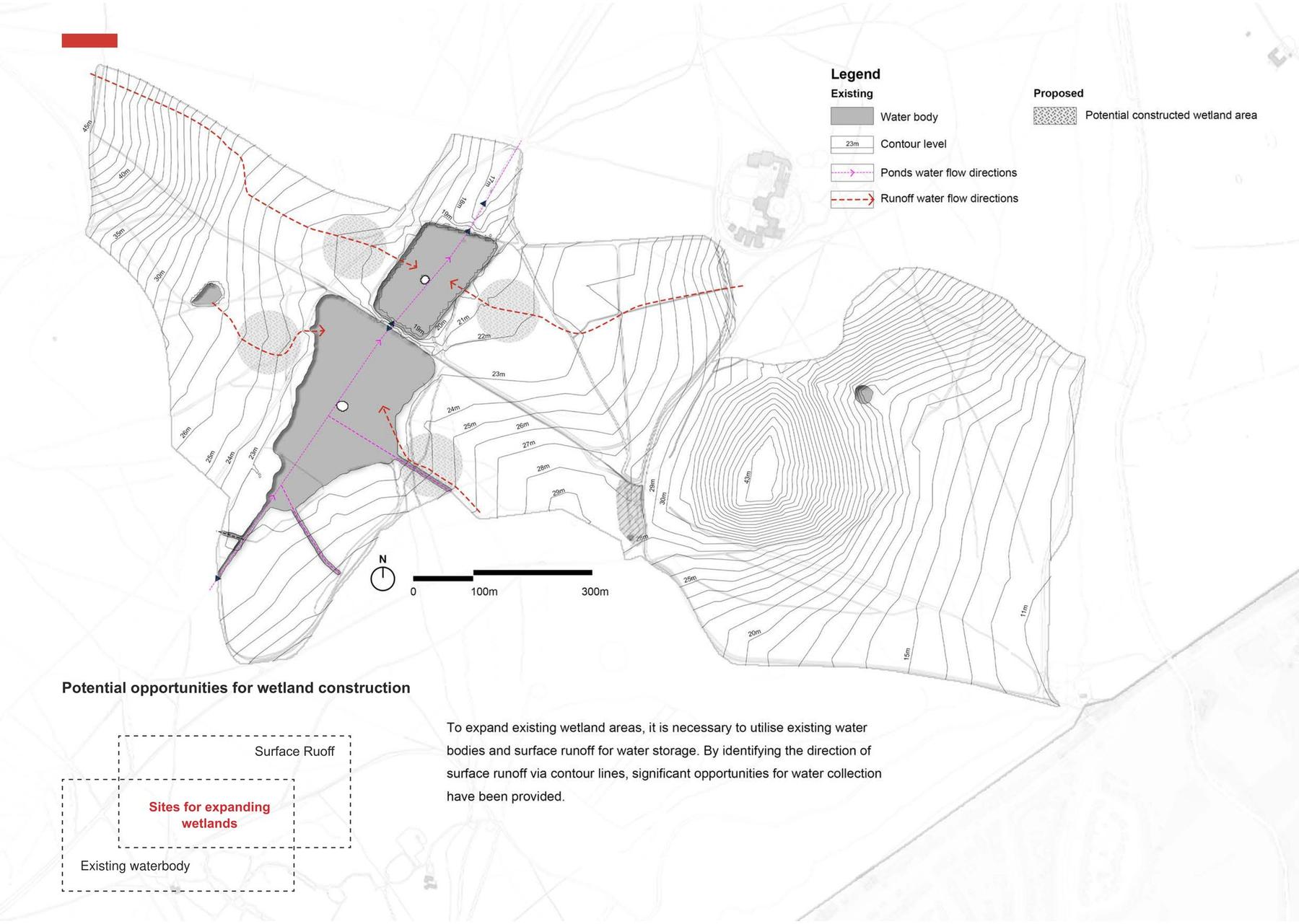 Terrain & Hydrological Flow Analysis