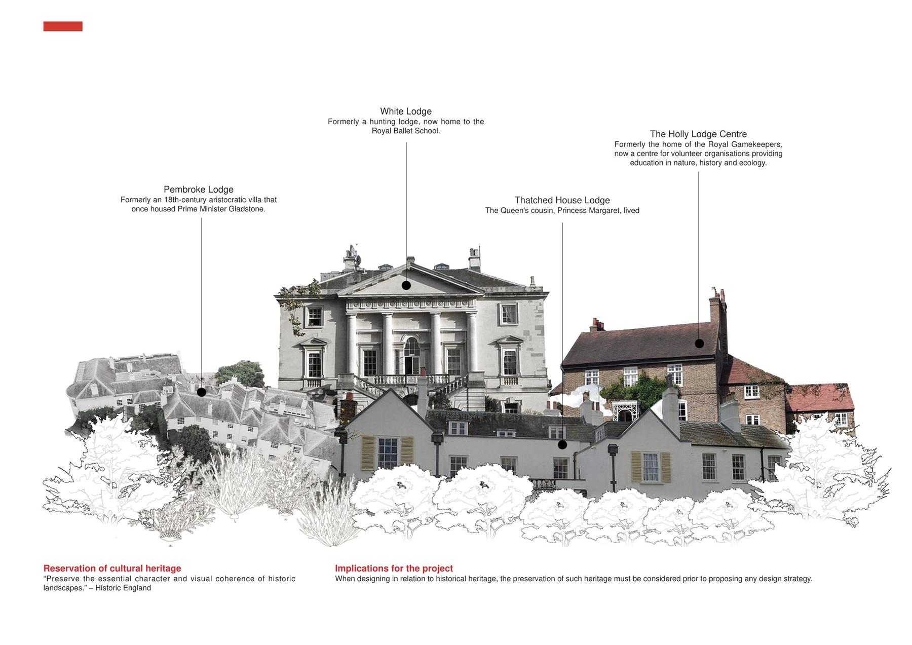 Key feature 4 - Historical heritage