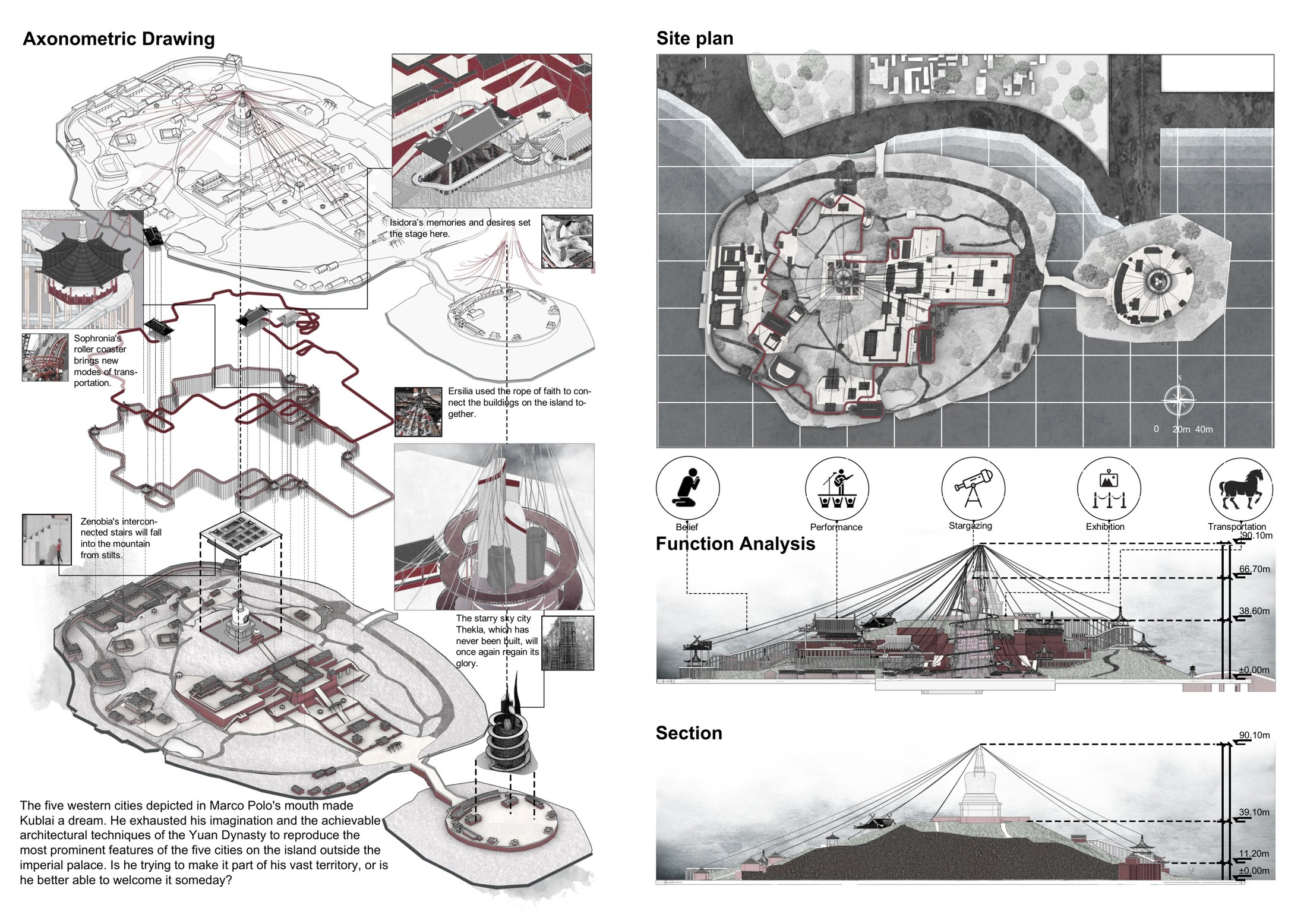 Detailed Design