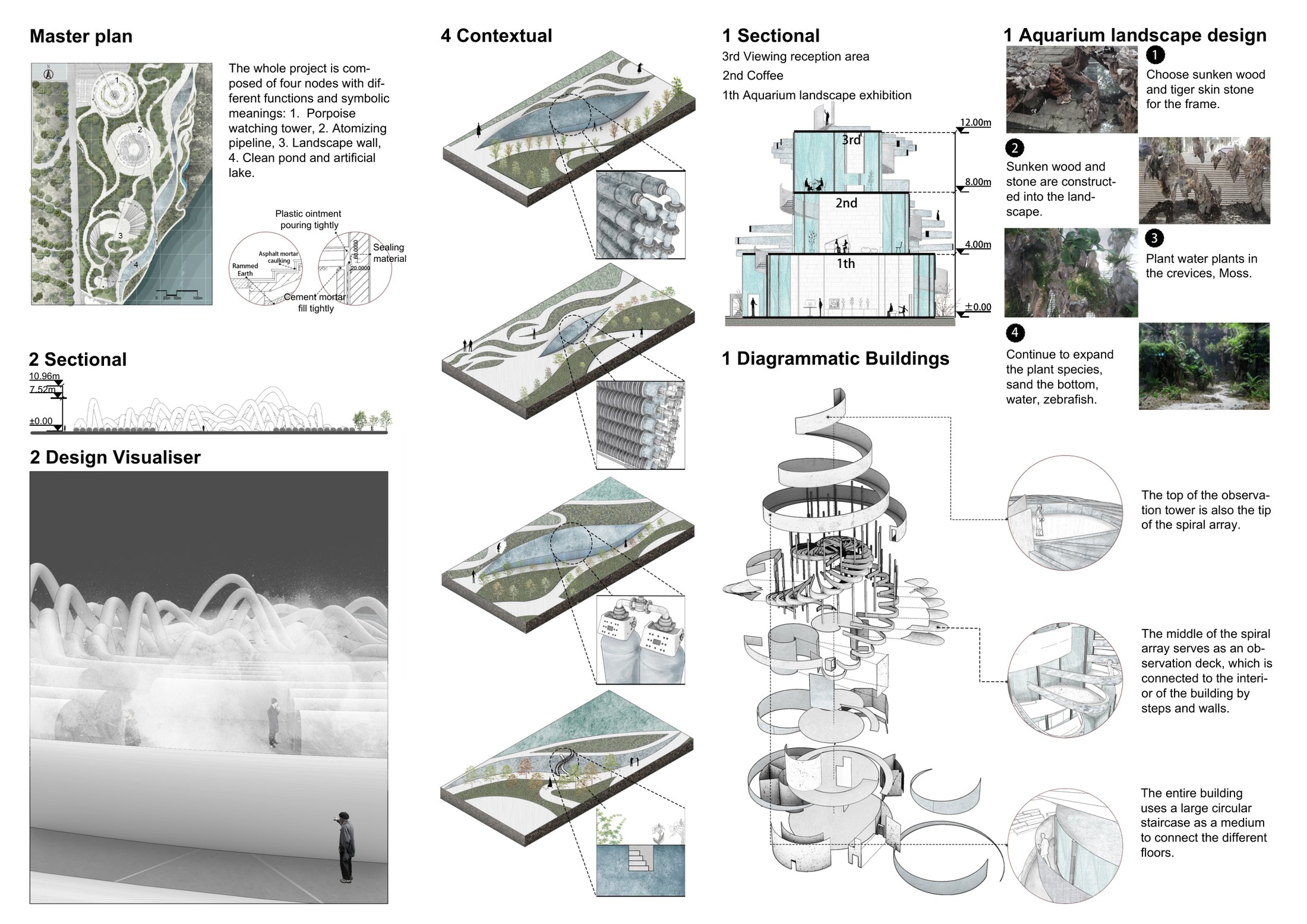 Detailed Design