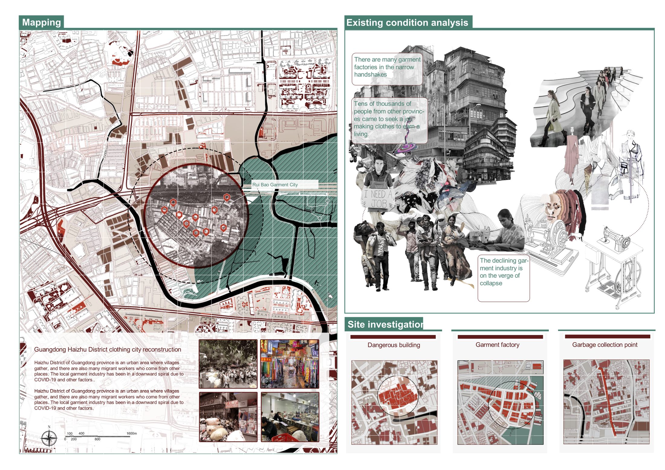 Mapping & Current situation