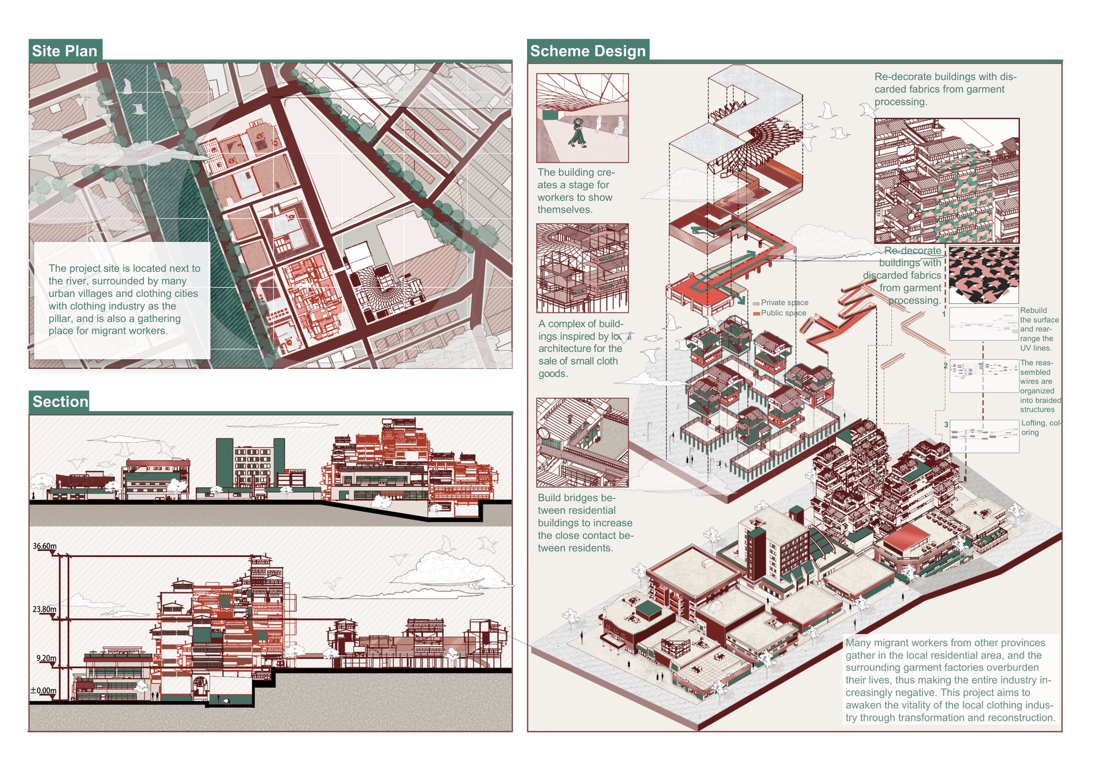 Masterplan & Section