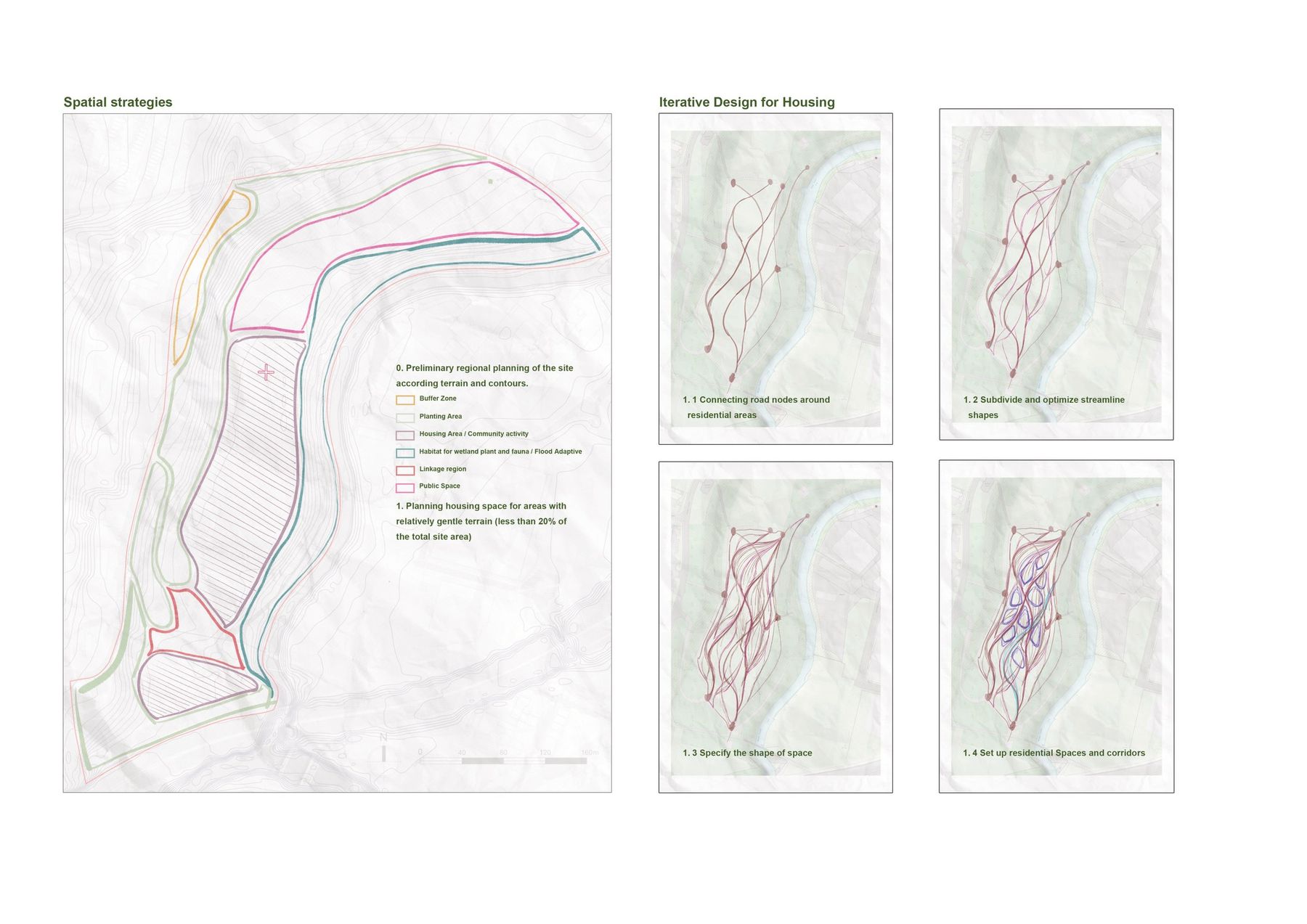 Iterative design sketches for Housing Cluster