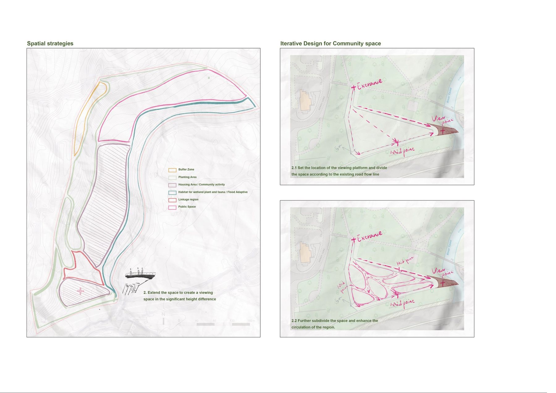 Iterative design sketches for Southern Area