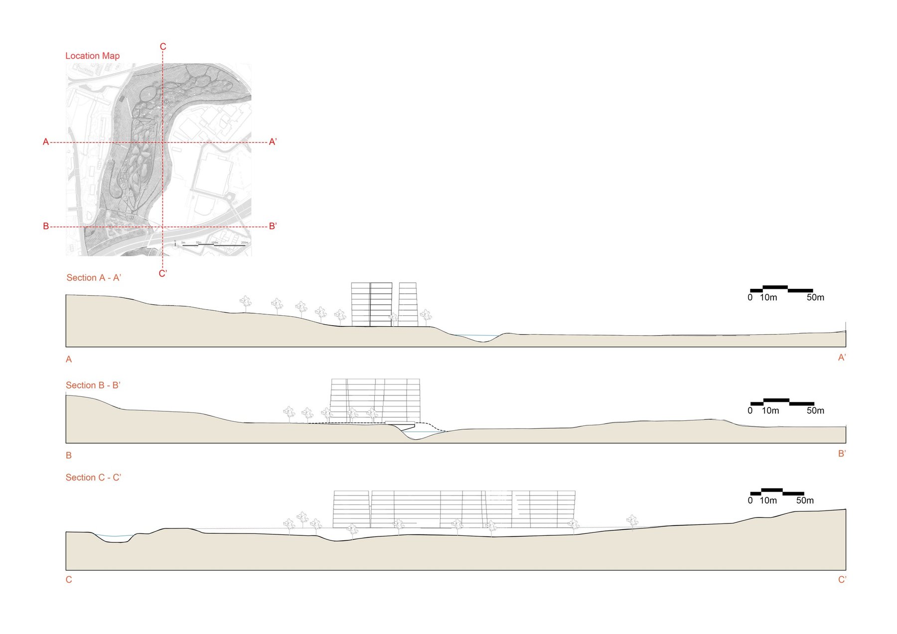 General Layout