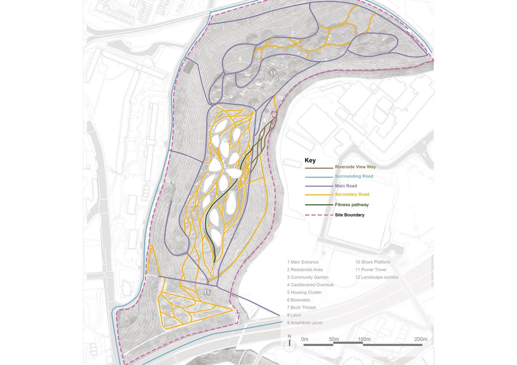 Access and Circulation