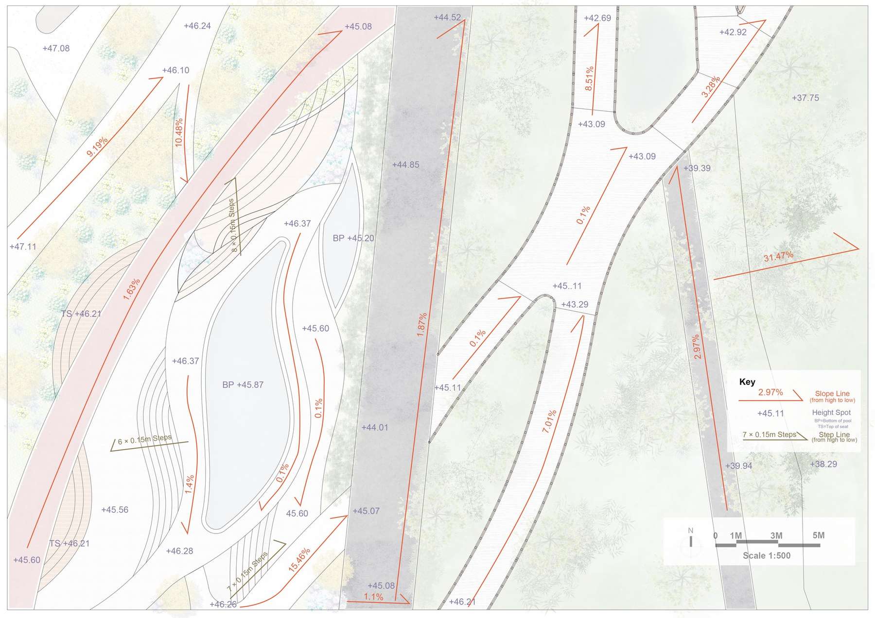 Topographic Plan