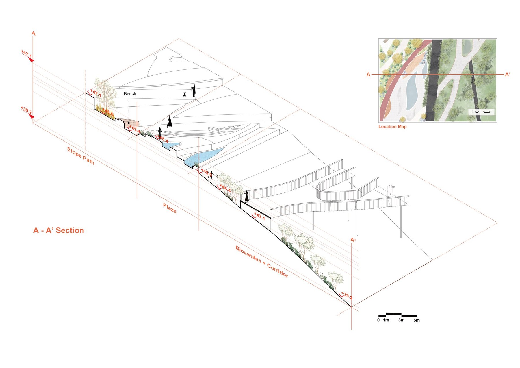 Section A - A'