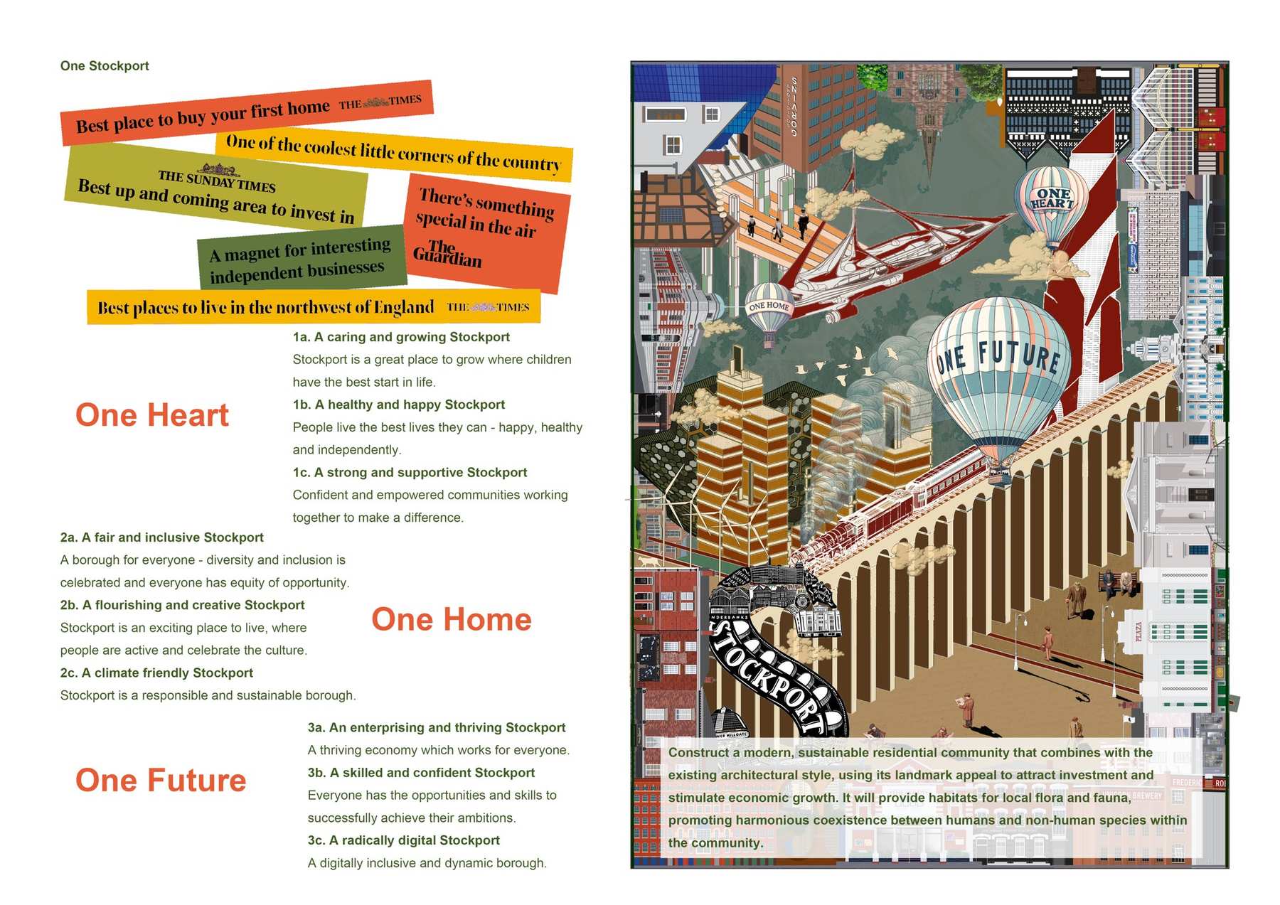 Site Vision(s) indicating temporal changes