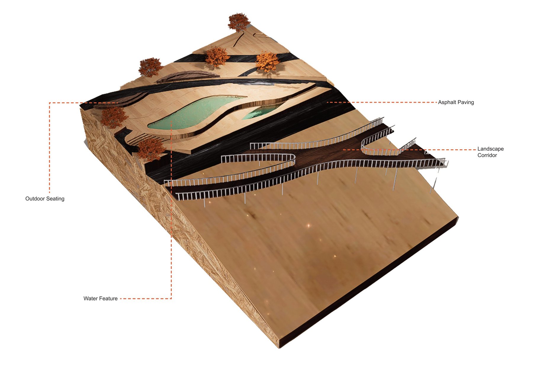 Site Model for 1.100 Scale